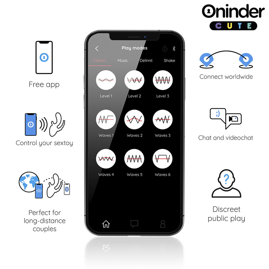 ONINDER CUTE - LOVE 3 SOME TRIPLE VIBRATOR - APLICATIVO GRATUITO PARA TODO O MUNDO - Image 4