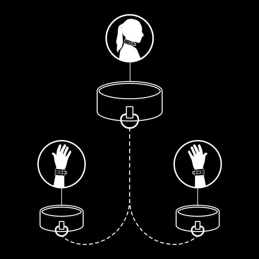 FETICHE SUBMISSIVO - COLAR E ALGEMAS EM COURO VEGANO COM FORRO DE NOPRENE - Image 4