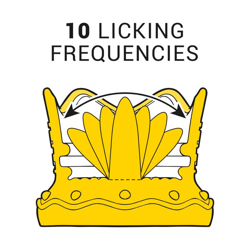 INTENSE - ESTIMULADOR DE CLITÓRIS COM 10 MODOS DE SUCÇÃO E LAMBIDA - ROSA - Image 5