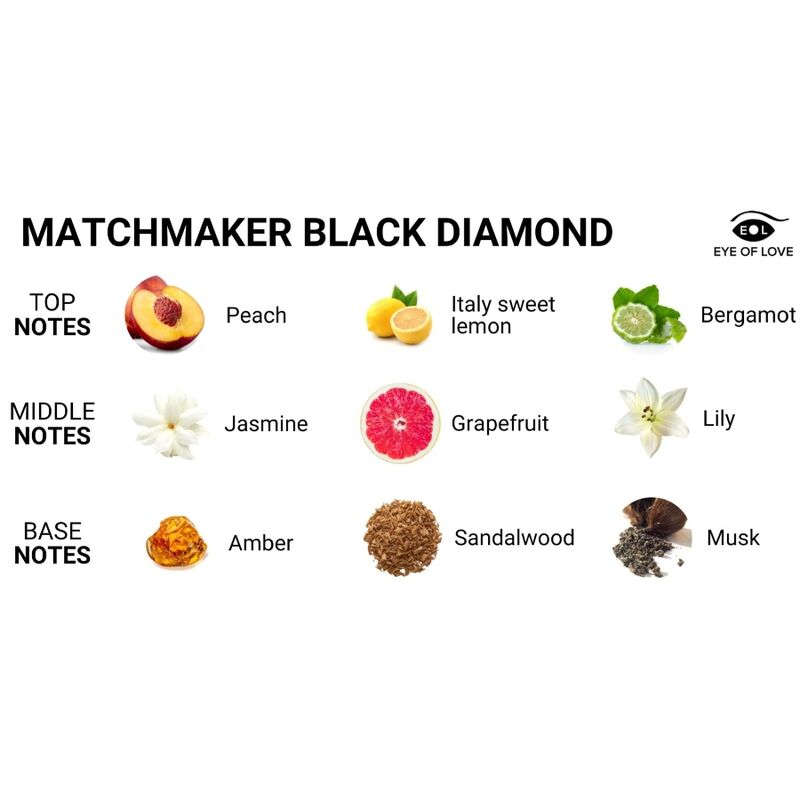 OLHO DO AMOR – VELA DE MASSAGEM DIAMANTE NEGRO PARA CONQUISTAR ELA 150 ML