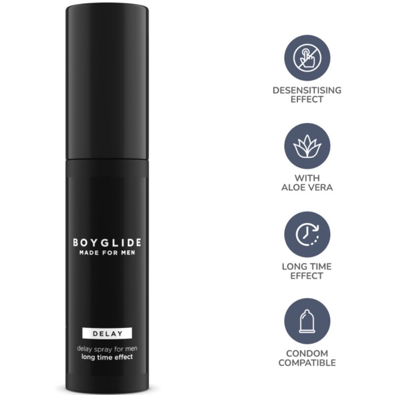 INTIMATELINE - BOYGLIDE SPRAY RETARDANTE 20 ML - Image 2