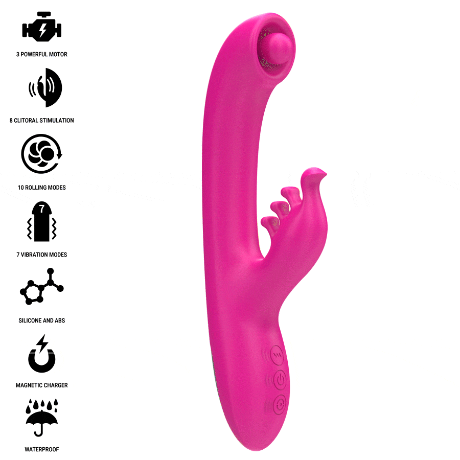 INTENSE – CHRISTINA VIBRADOR MULTIFUNCIONAL COELHO 22,5 CM ROSA